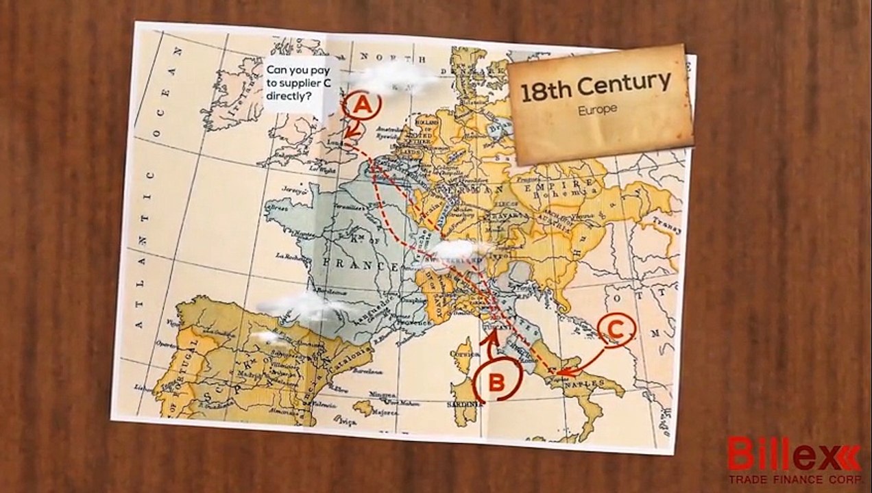 Understanding the Bill of Exchange