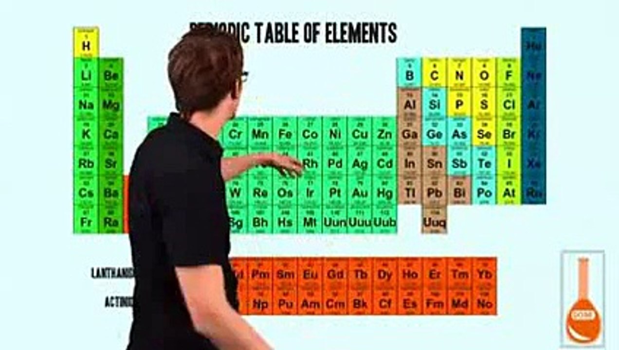 Electio Invest - Tech Metals Explained