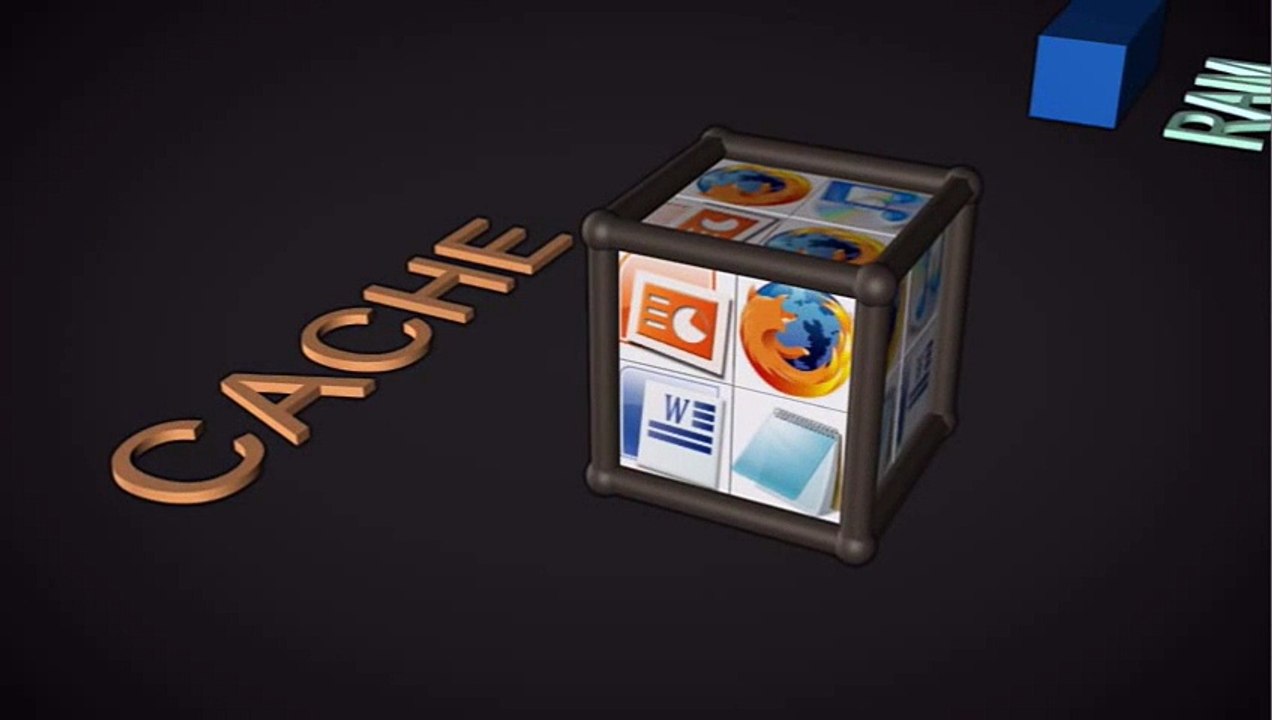Cache Memory Animation Example