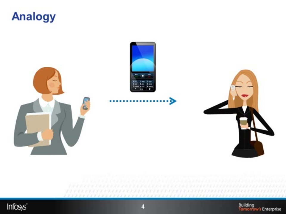 what is DNS with example