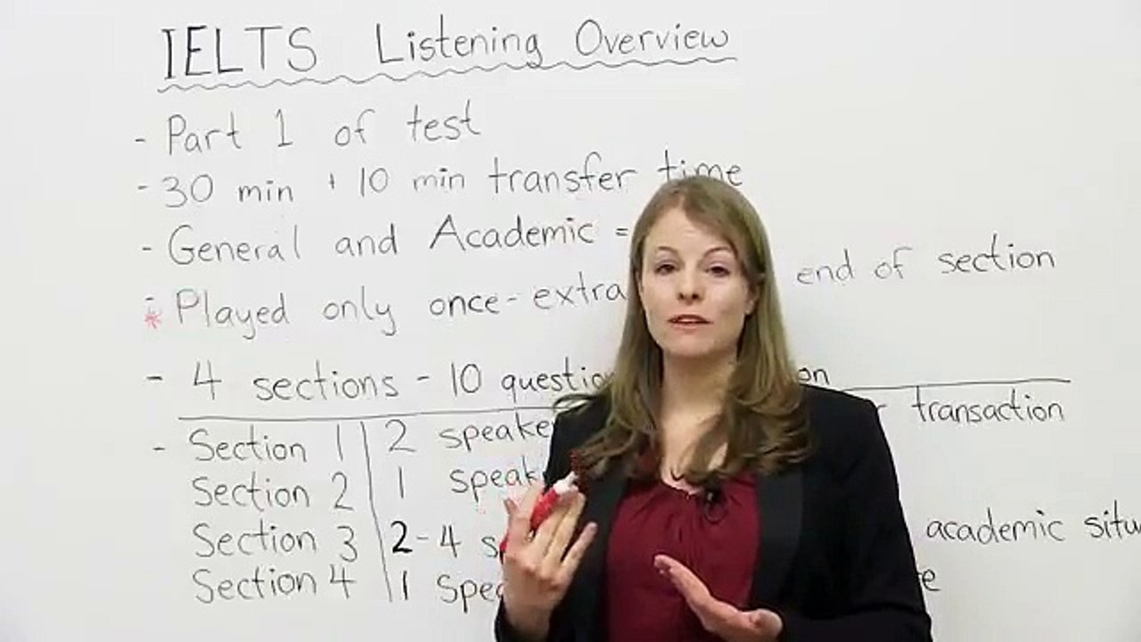 IELTS listening practice overview