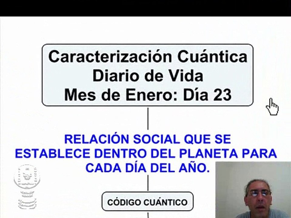 Aplicaciones Cuánticas: 23 de Enero