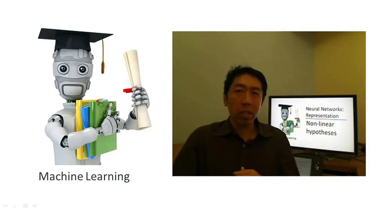 8.1 Machine Learning Non-Linear Hypotheses