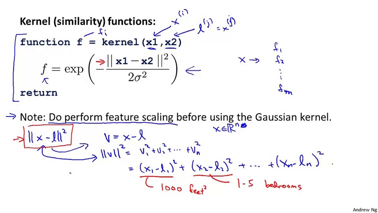 12.6 Machine Learning Using An SVM