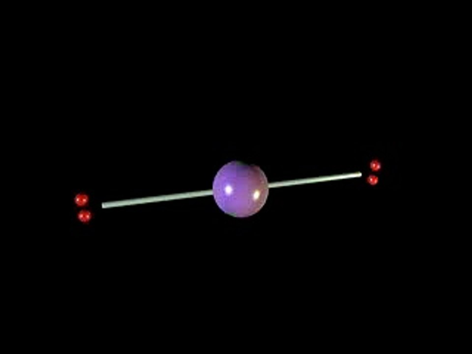 VSEPR Electron Model