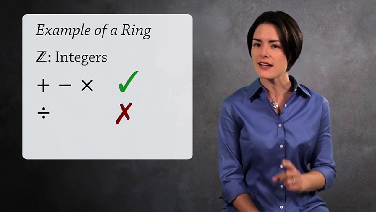 Abstract Algebra The definition of a Ring