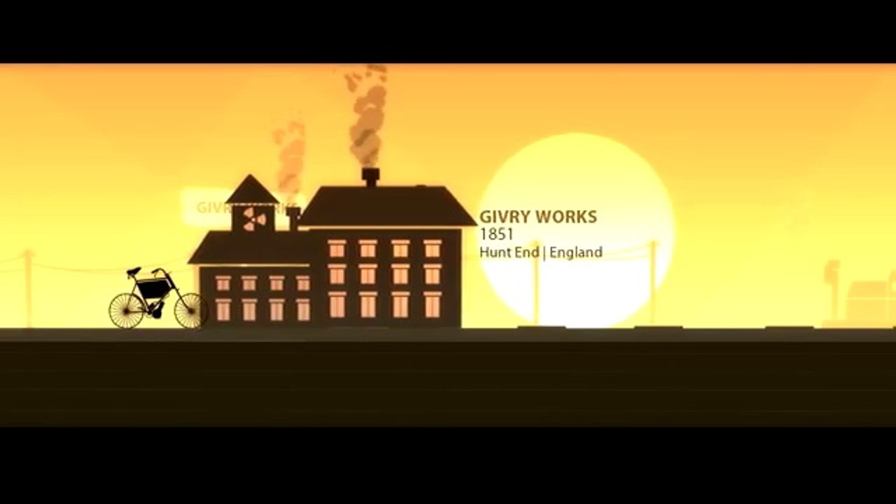 History of Royal Enfield