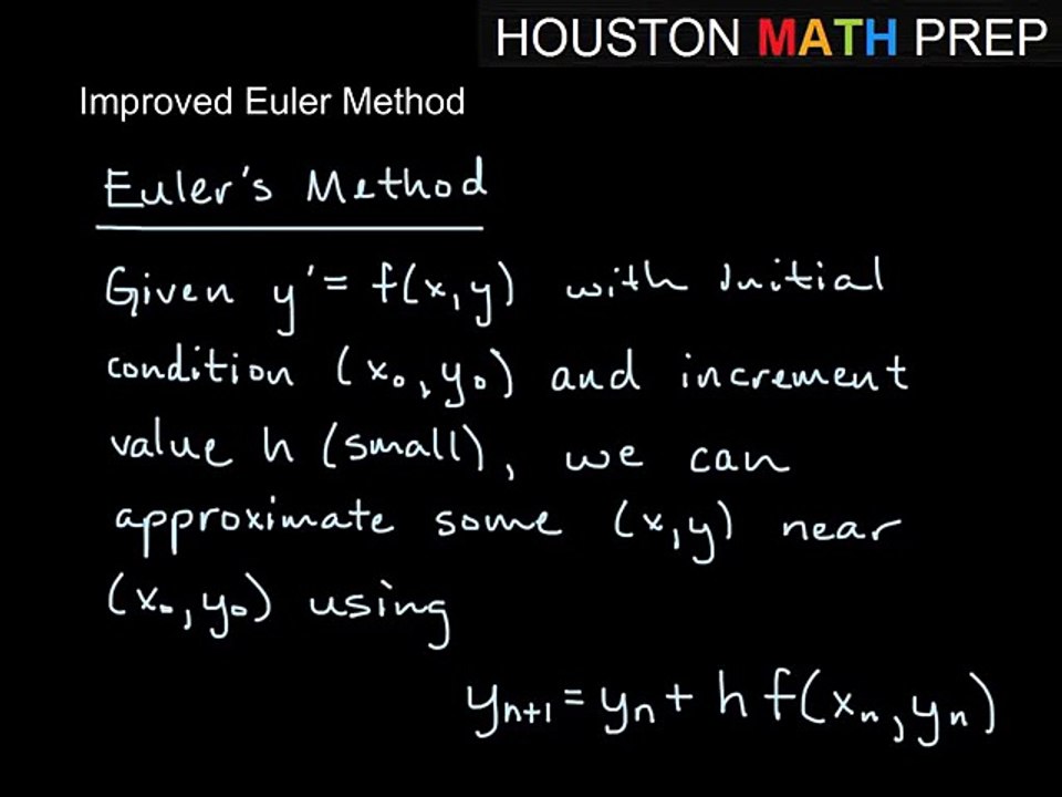 Improved Euler Method