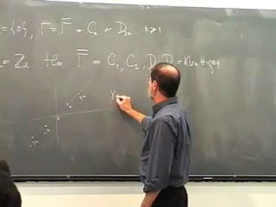 Lec 17  Abstract Algebra