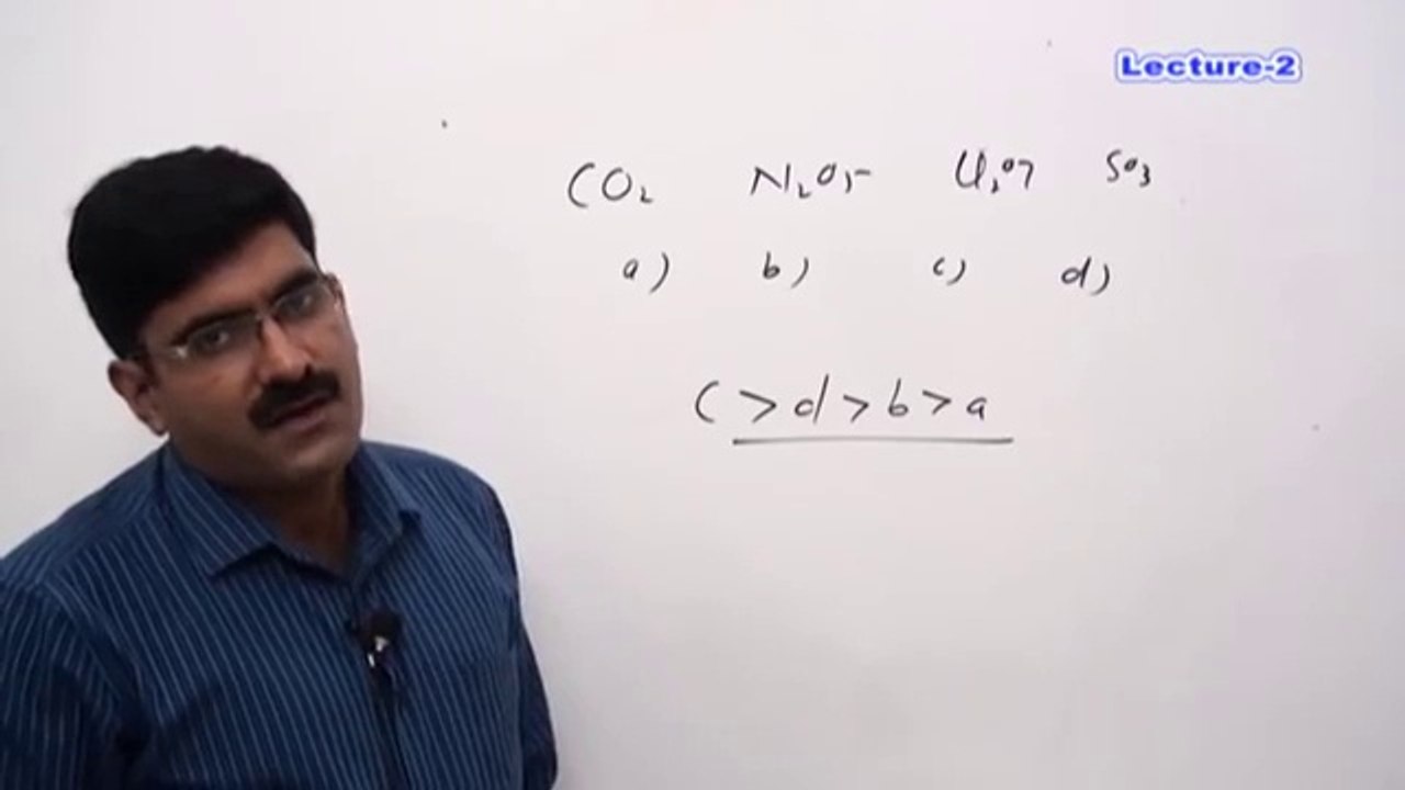 Types Of Reaction Part 2  Chemistry Lecture by Dushyant Kumar