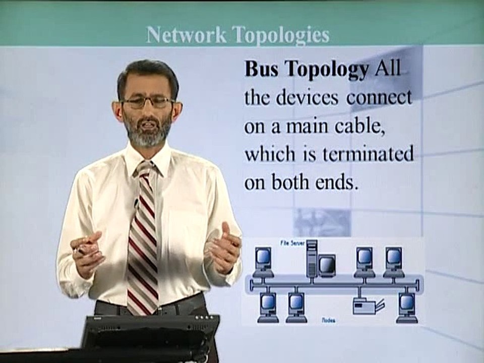 Network Topologies