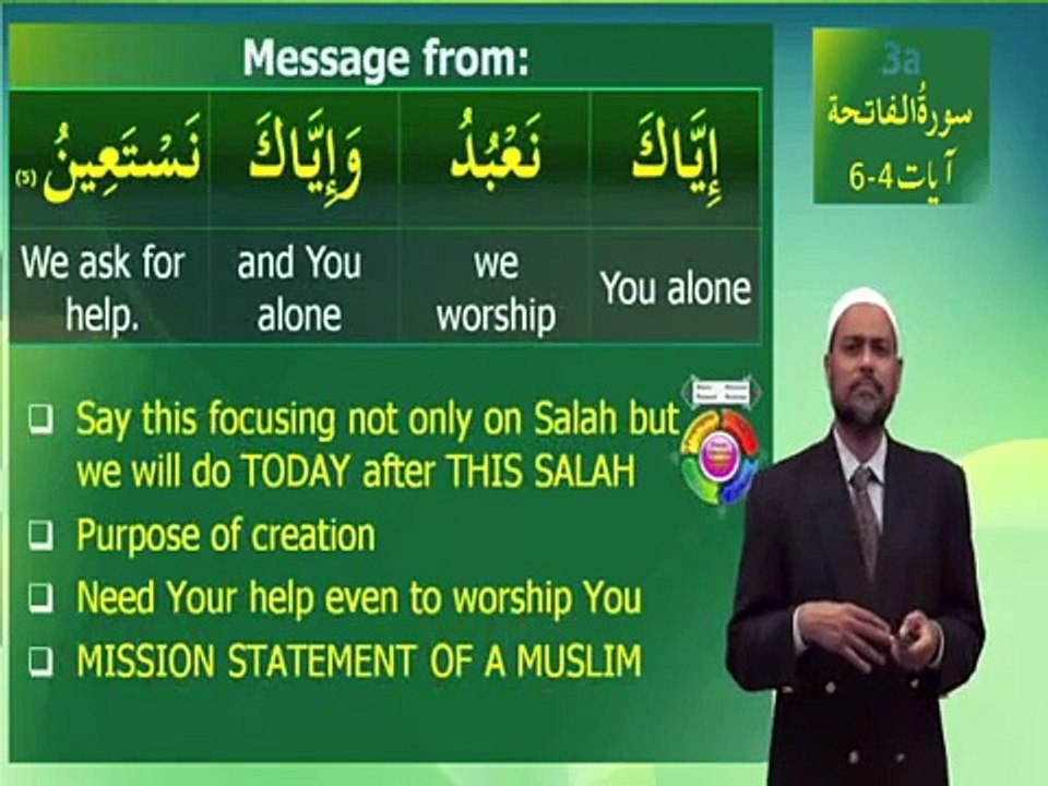 English - Understand Quran and Salah The Easy Way Part 3