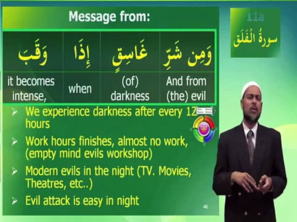 English - Understand Quran and Salah The Easy Way Part 11