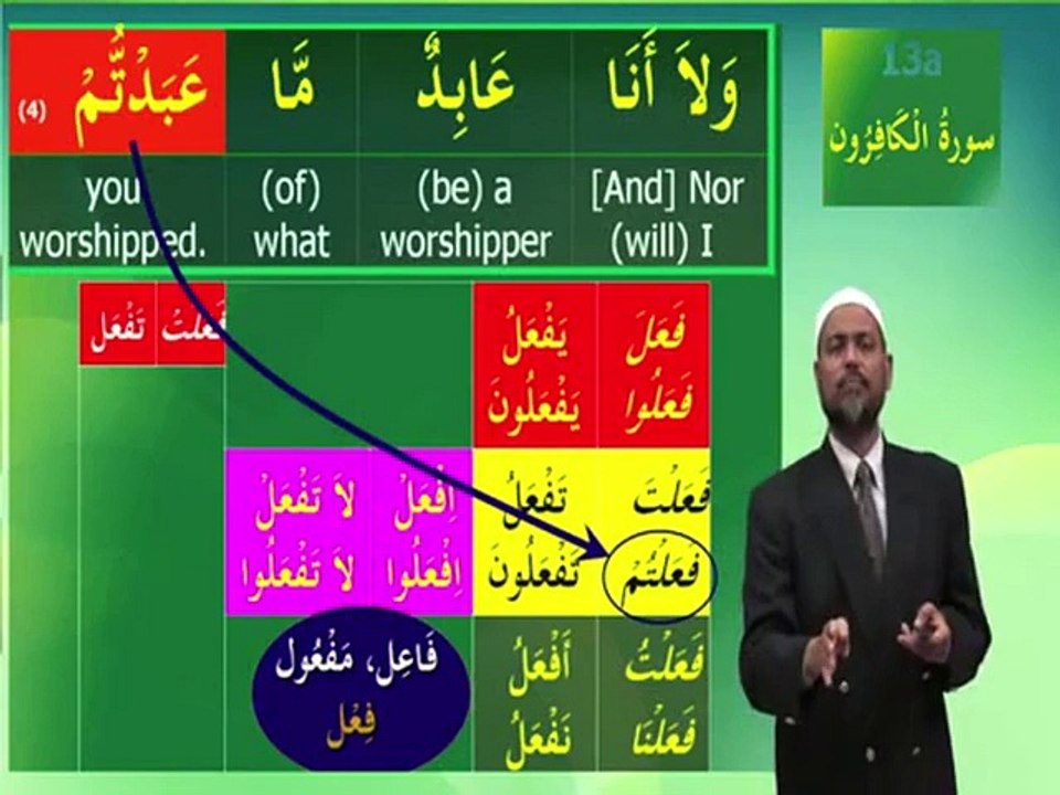 English - Understand Quran and Salah The Easy Way Part 13