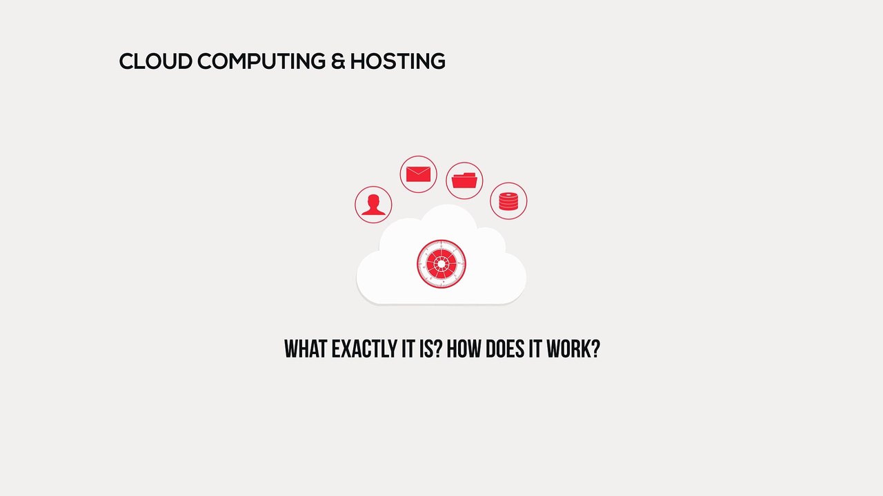 Cloud Technology and Hosting Explainer Video