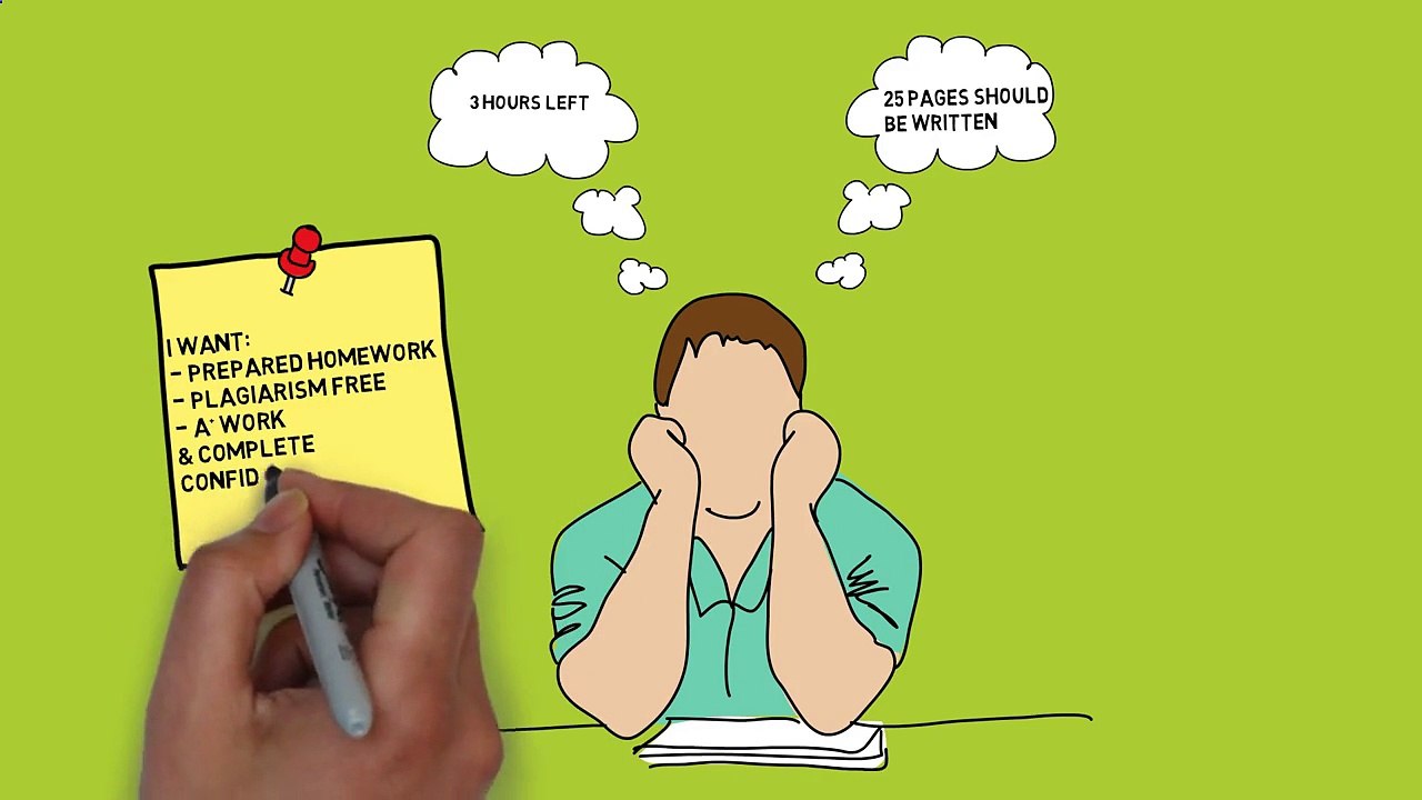 IS471 Written Assignment Writting reports