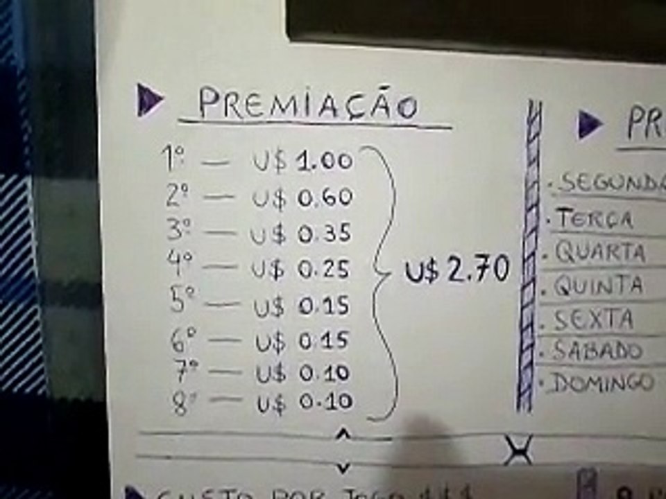dicas-poker