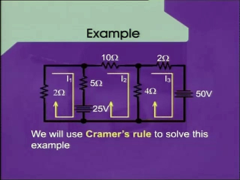 PHY301 Circuit Theory Lecture 23