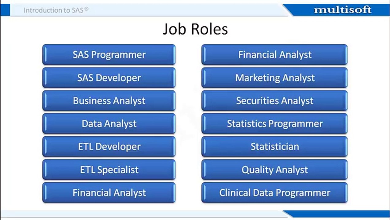 SAS Base Certification Exam Prep Workshop