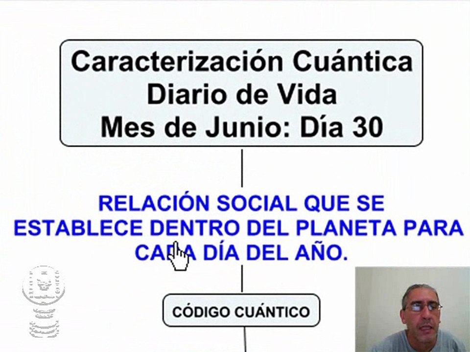 Aplicaciones Cuánticas: 30 de Junio