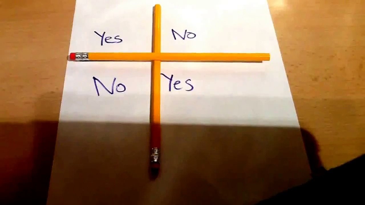 Charlie Charlie Challenge