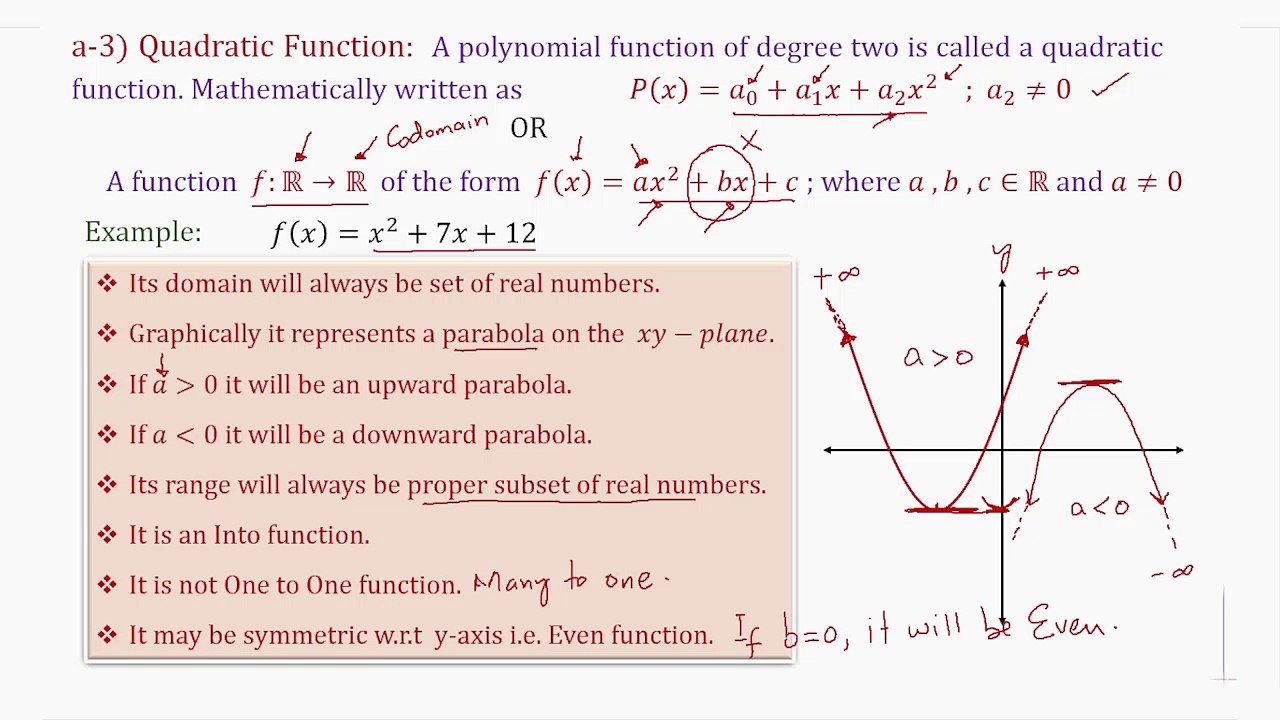 How to Calculate range of quadratic function ?