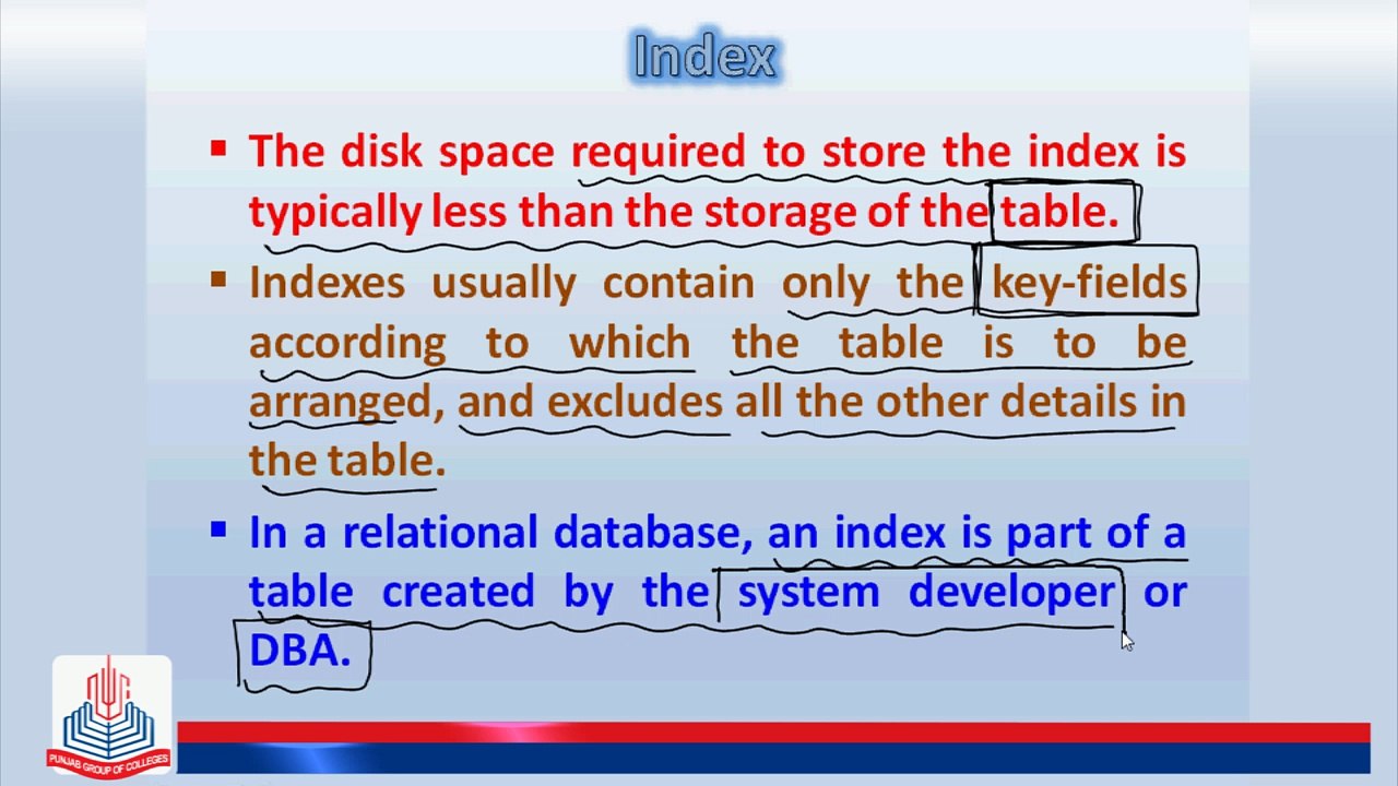 Database Index & Uses