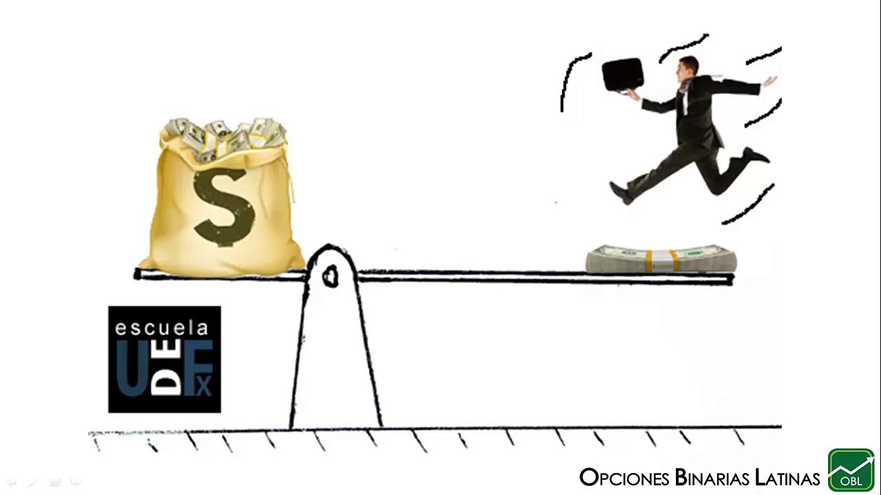 como funciona el apalancamiento