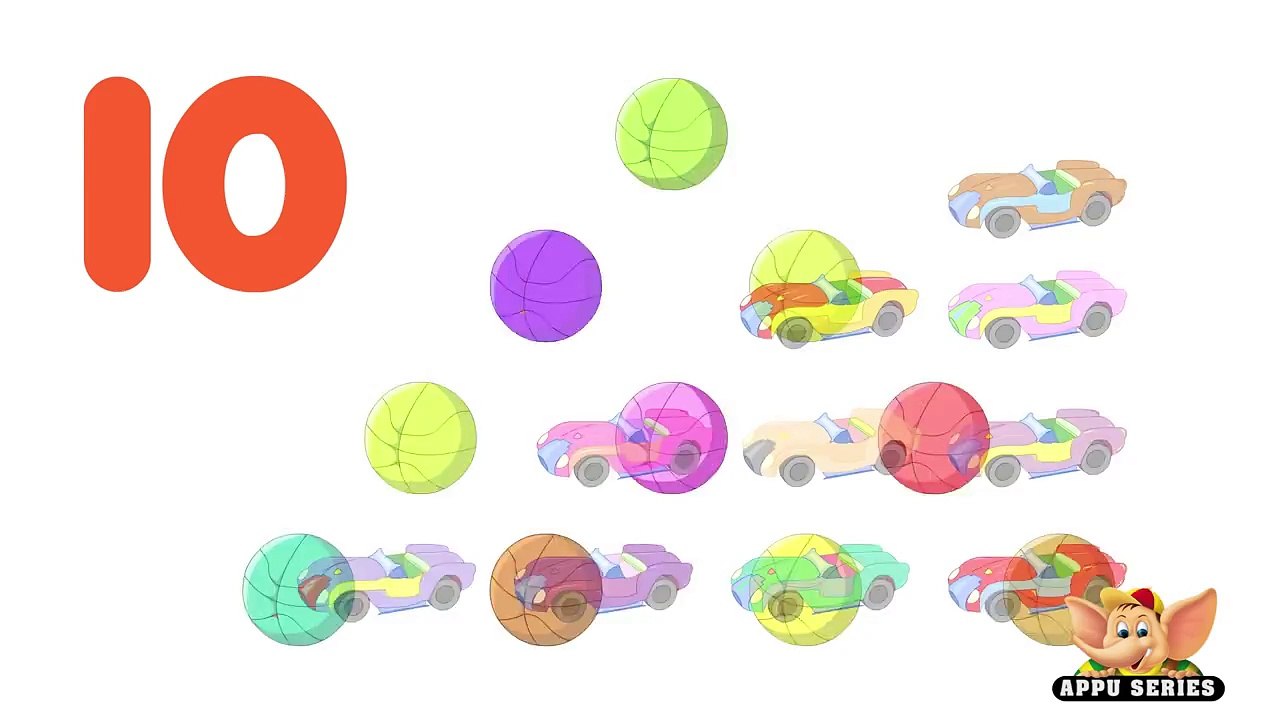 Learn Numbers in Hindi