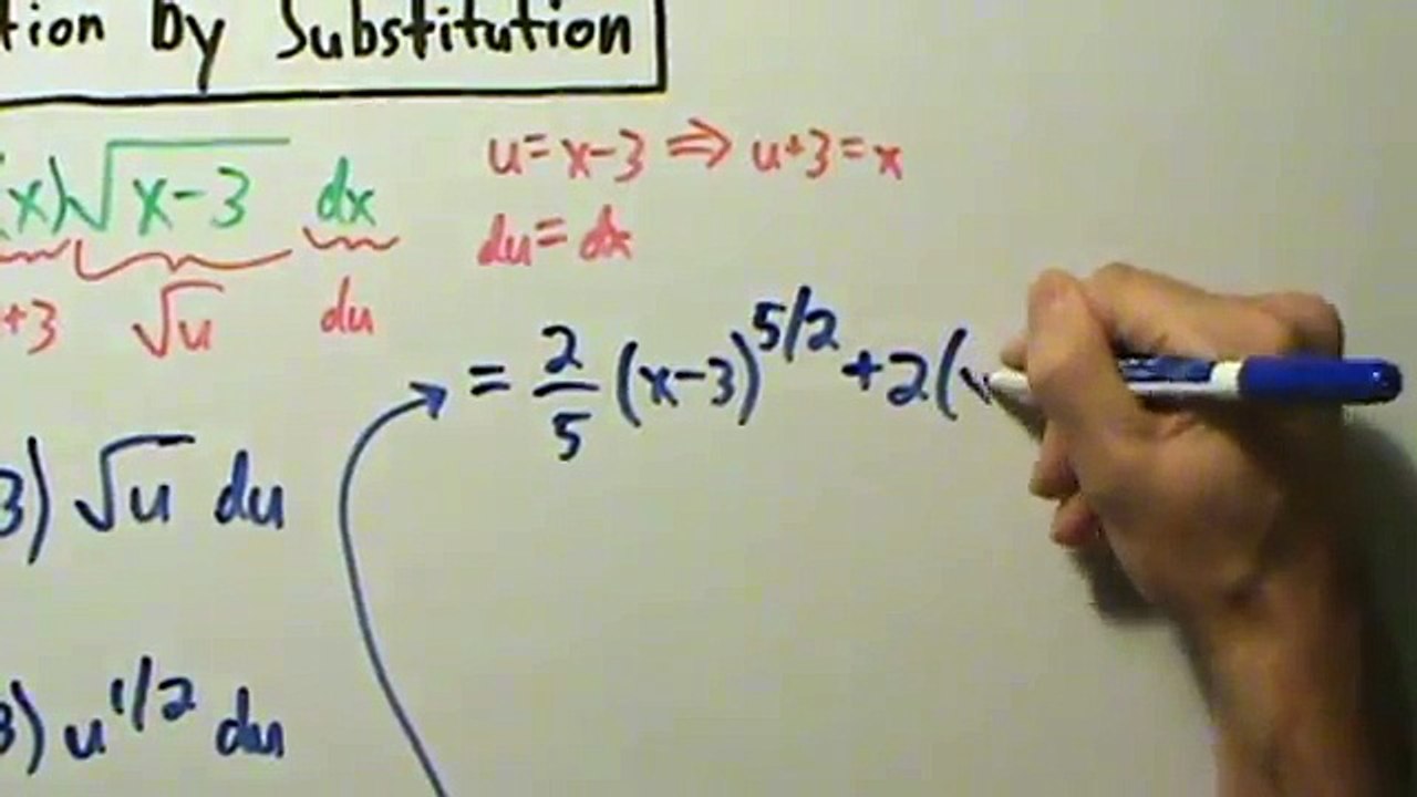 Calculus II - Integration Techniques: Substitution Example 7 (Indefinite)