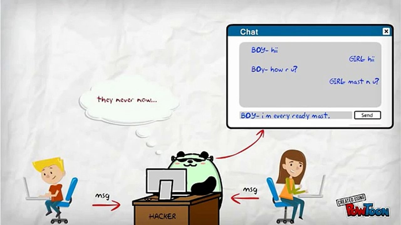 Cyber Security Essentials 🔒