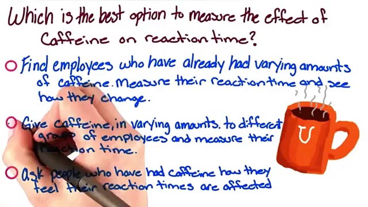 Lesson 02 Research Methods