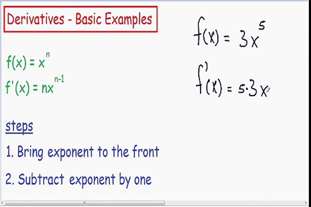 Derivatives Calculus