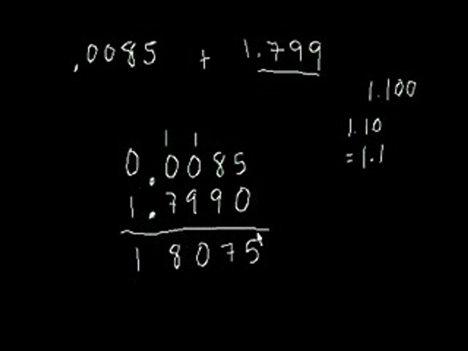 Adding Decimals - Urdu_xvid