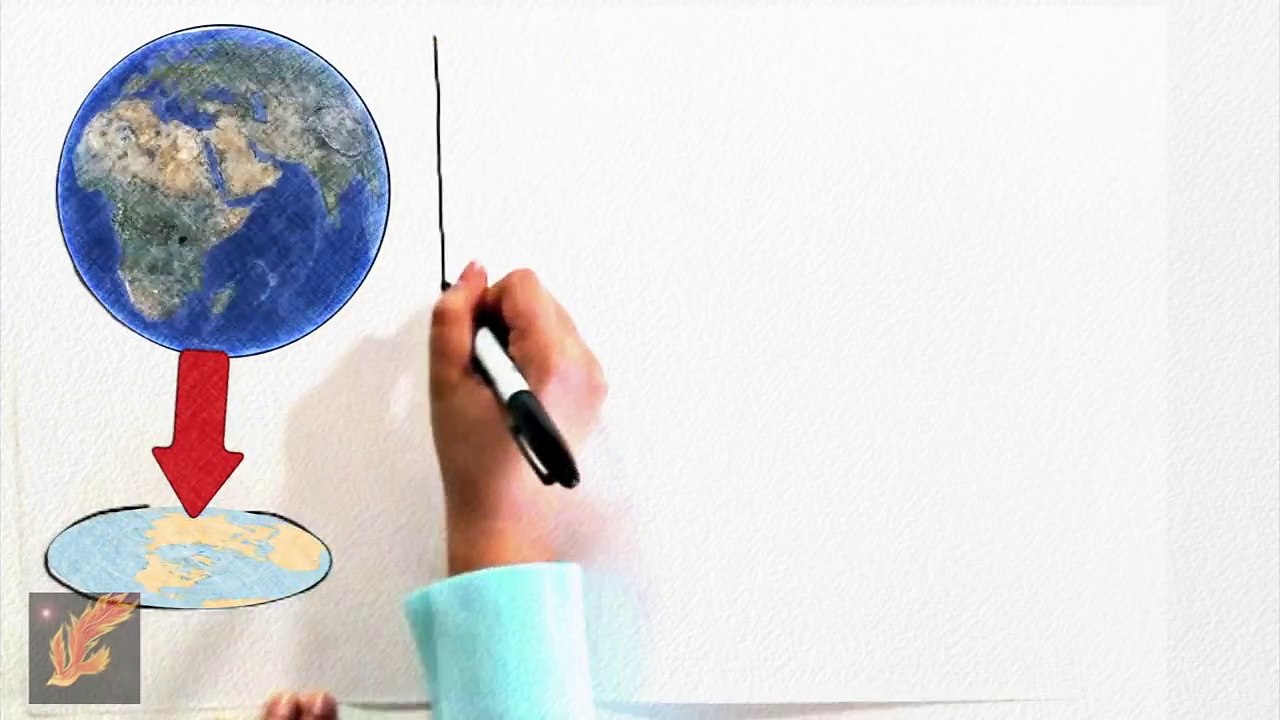 Non Euclidean Geometry