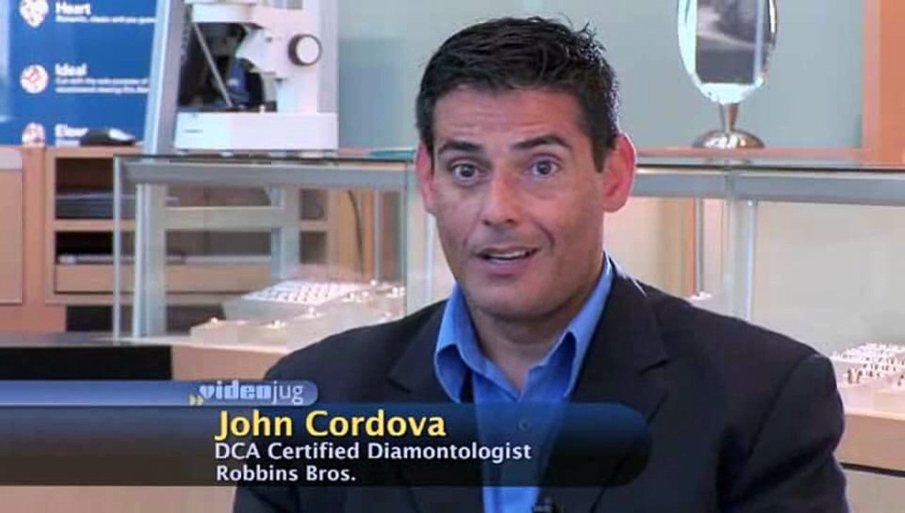 What is gold?: Types Of Gold