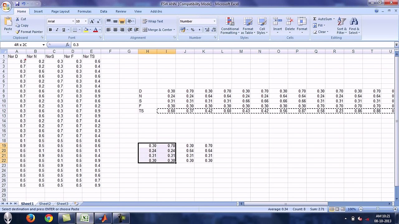 Artificial neural network using matlab