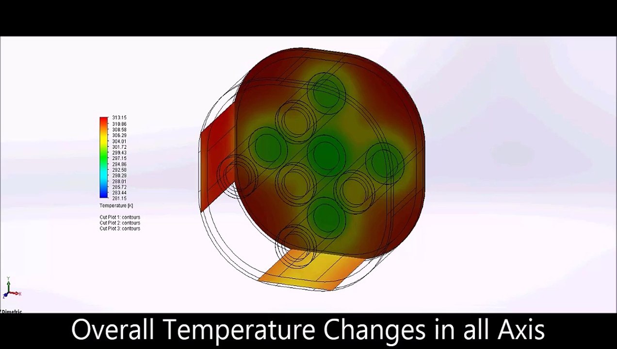 Pipe Flow Analysis: Temperature Changes