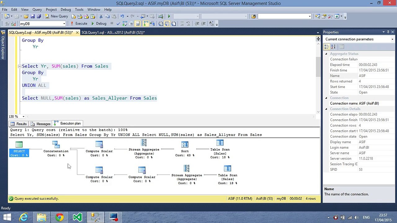 Microsoft BI crash course in Urdu/Hindi Part-13 - SQL ROLLUP and CUBE