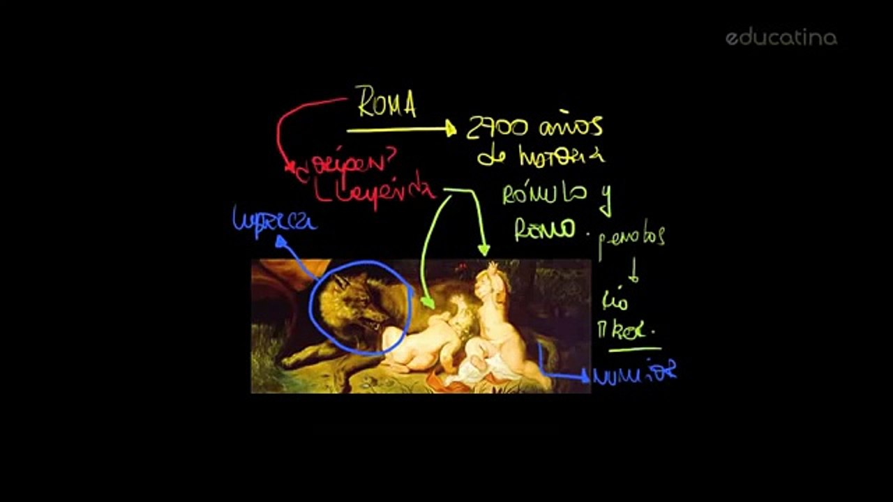 España Origenes de la anti­gua Roma(romulo,tarquino,sabinos,latinos,etruscos,fundacion)