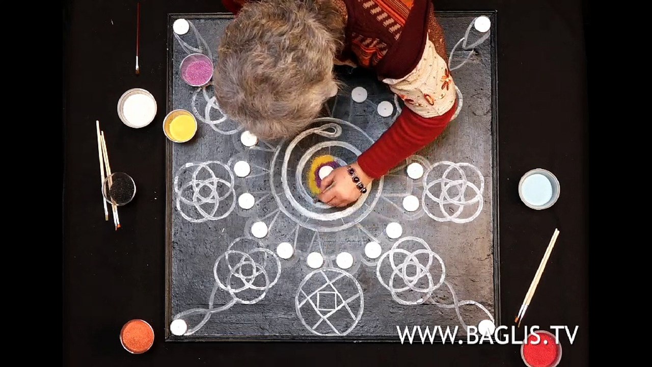 Définition d'un mandala