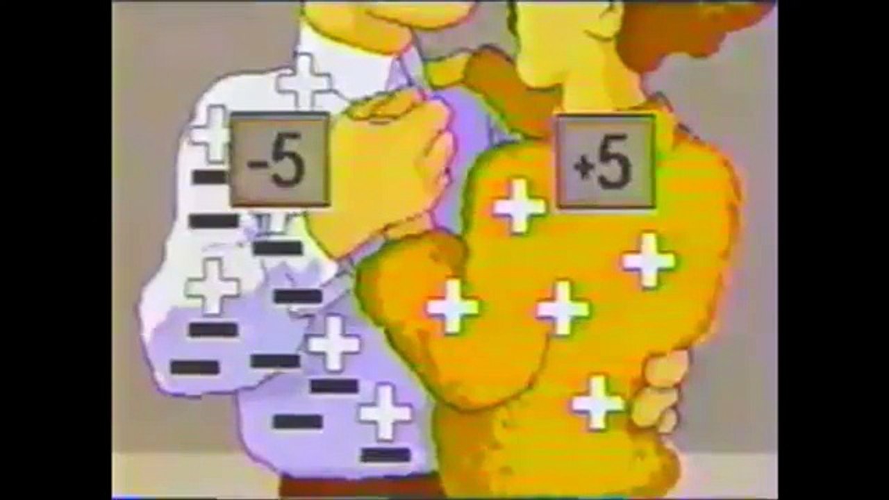 What is Electrostatics