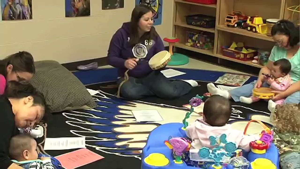 Better Beginnings, Better Futures Programs