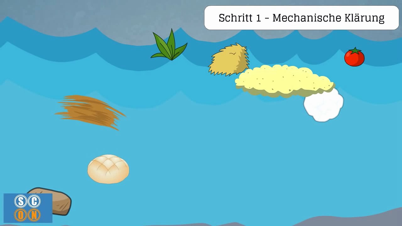 Wie funktionieren Kleinklaranlagen - einfach erklart