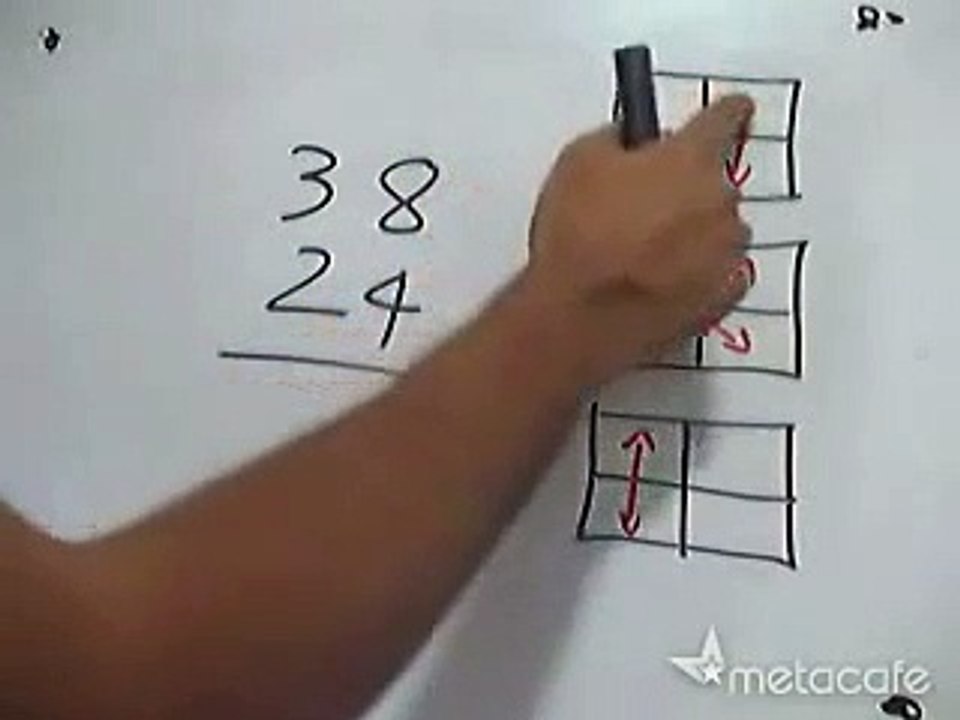 Truques de matemática