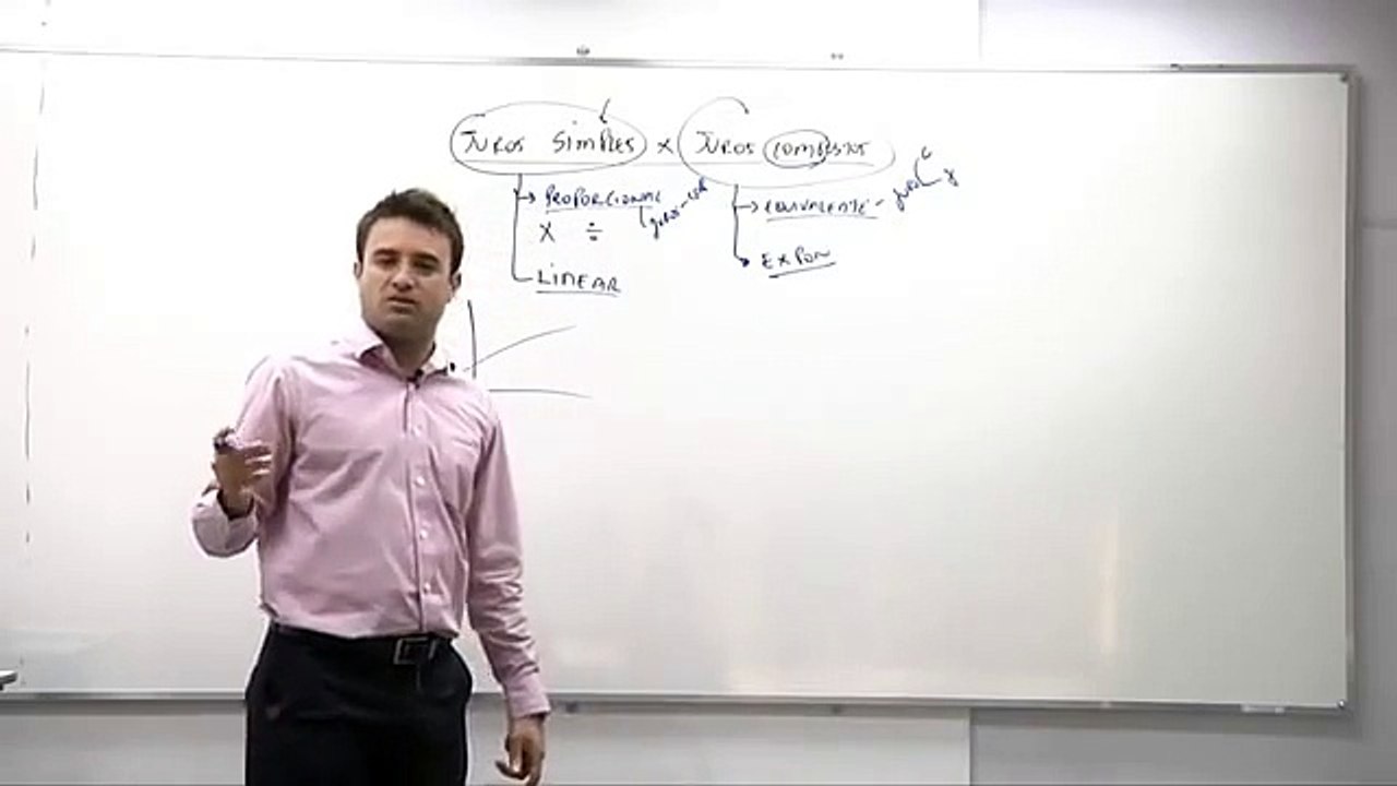 06-Matemática Financeira Juros Simples e Juros Compostos - Investimentos Financeiros