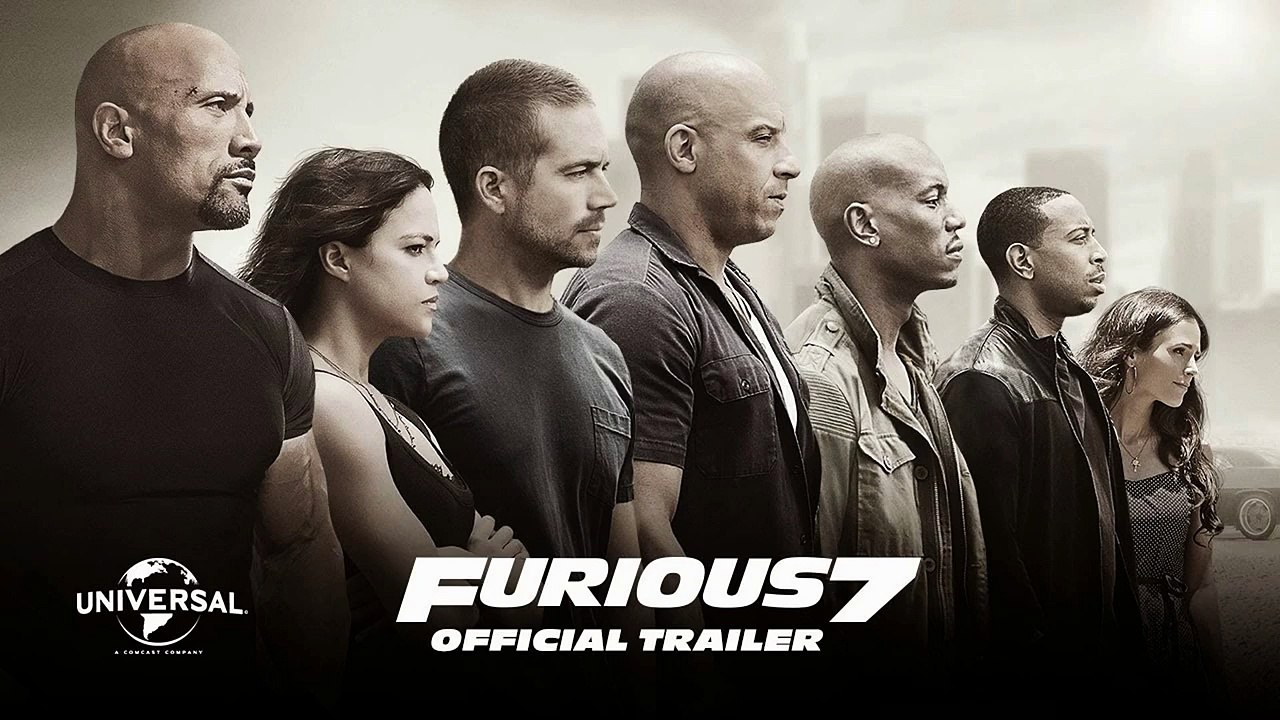 Hollywood's highest grossing Films in 2015