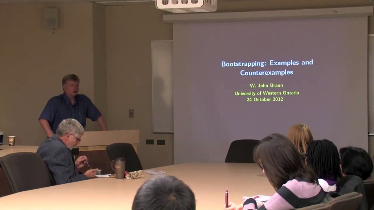 Bootstrapping: Examples and Counter-Examples