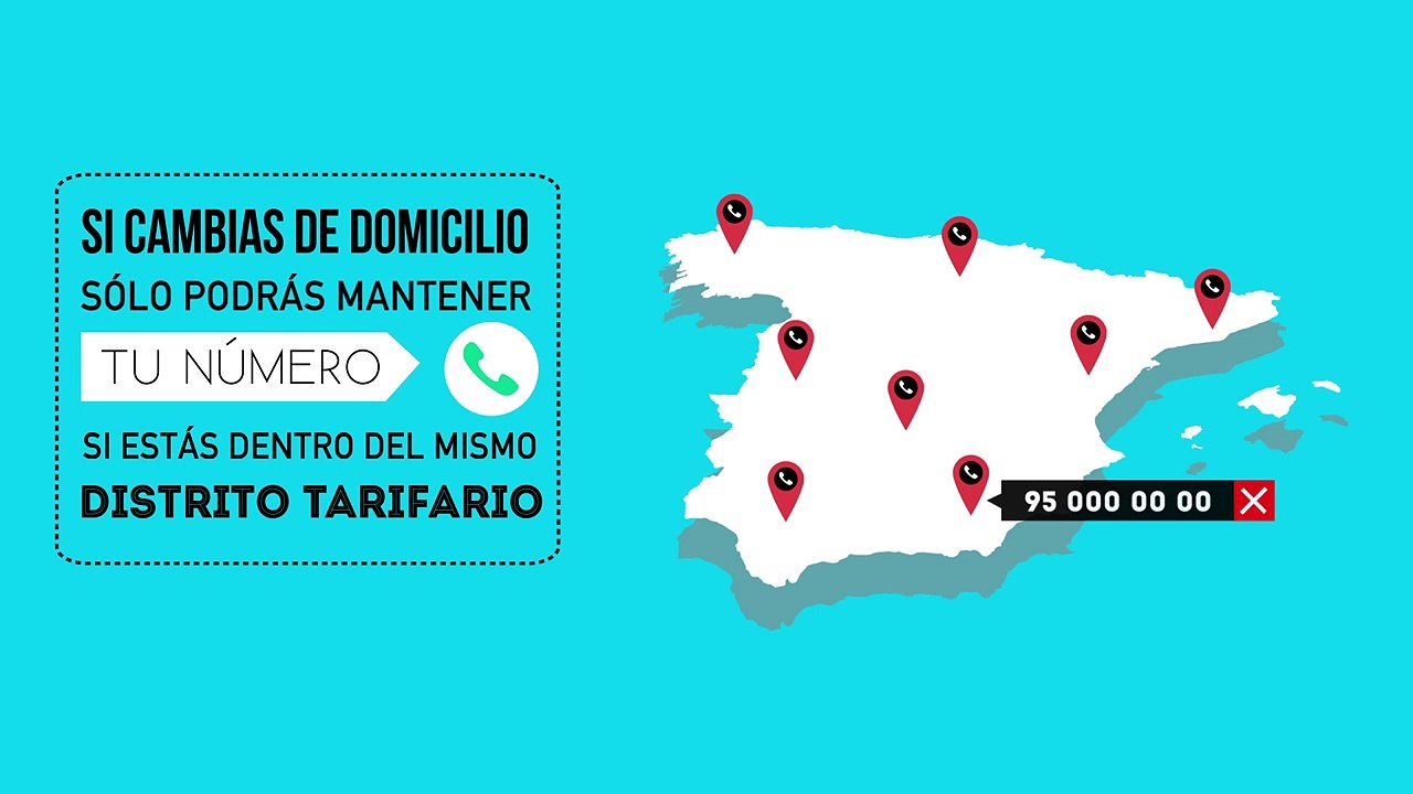 ¿Cómo funciona la portabilidad fija