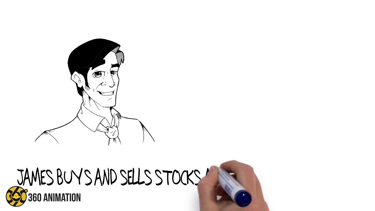 Rate Your RSA Video 📹